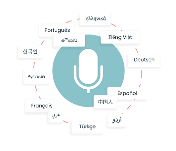 Secure and Scalable Government Solutions for Digital Transformation